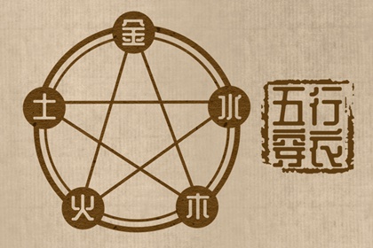 万年历查询表 万年历查询 日历 万年历 宜忌